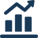 Improvement Graph